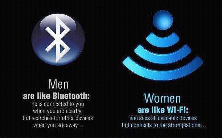 Difference-between-Men-and-Women